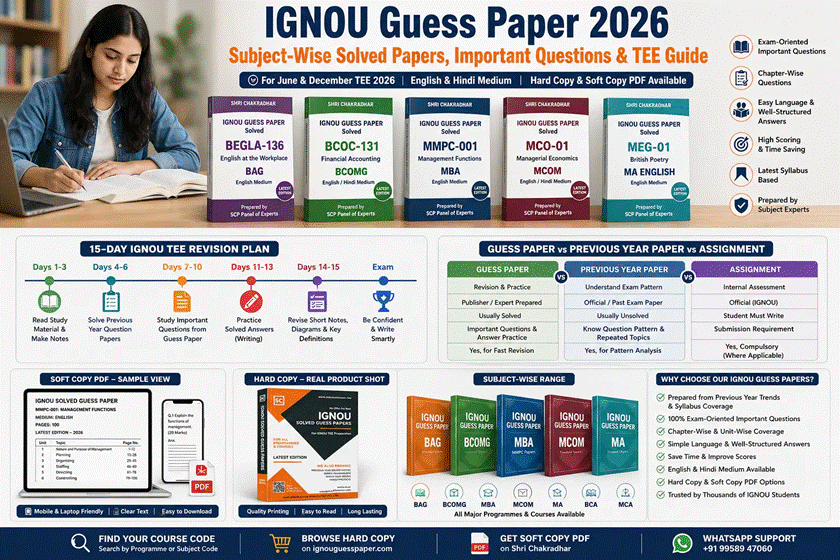 IGNOU guess papers for BAG BCOMG MBA MCOM MA BCA MCA programmes 2026